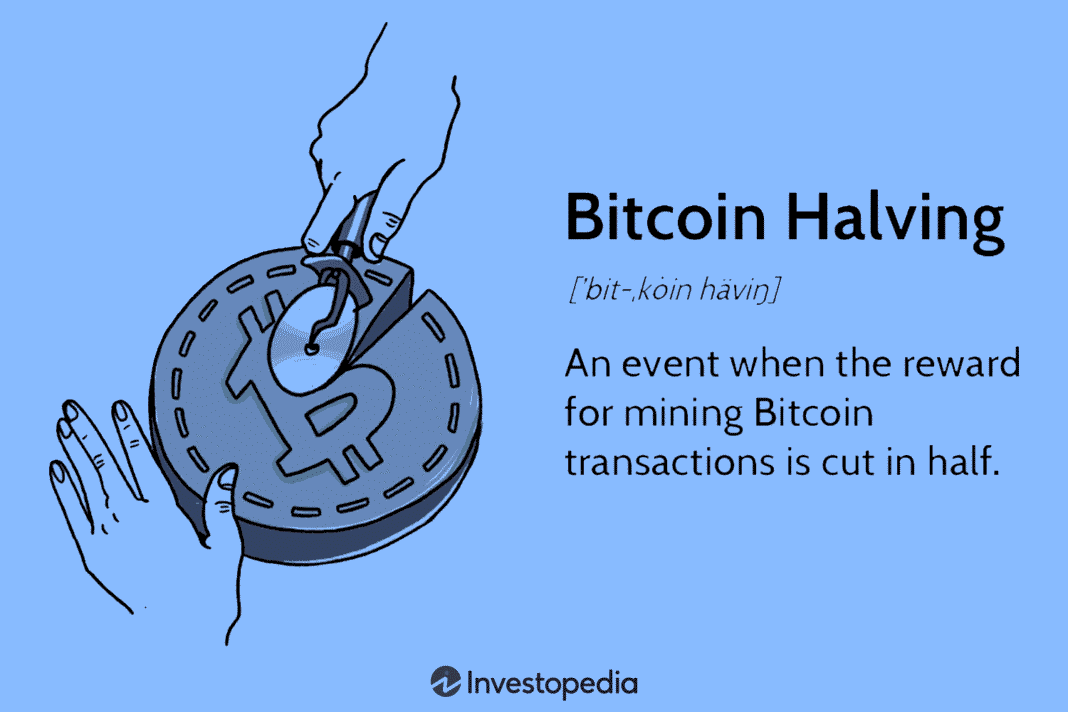 Bitcoin Halving Explained: History, Impact, and Future