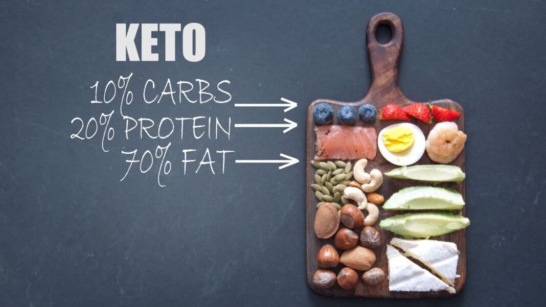 keto.jpg Keto diets can have high cholesterol levels despite weight loss, research warns