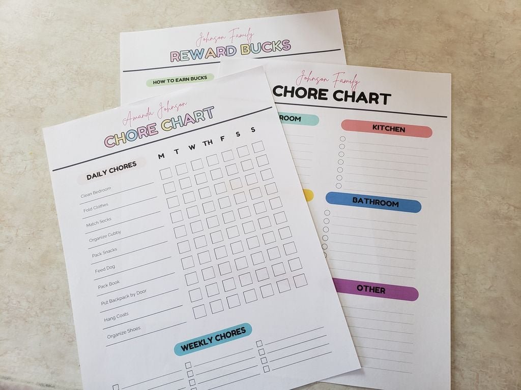 If I started an Etsy printable shop today, this is exactly what I would do  